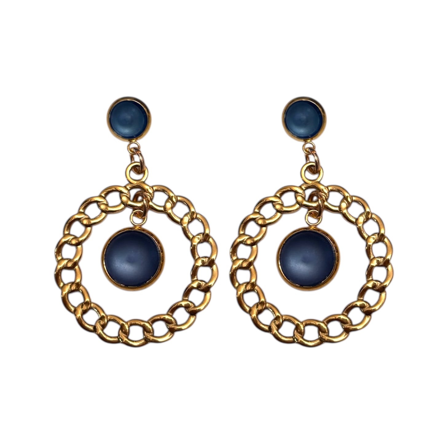 Pendientes Abril